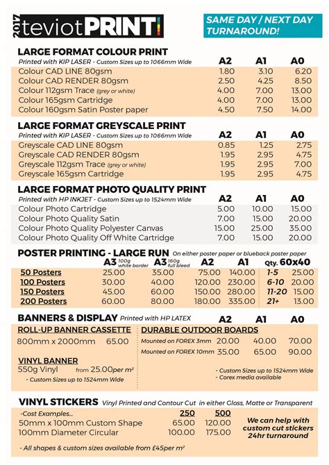 shoppers photo printing prices